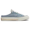 Chuck 70 Mule „Weiß Blau“