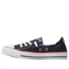 Chuck Taylor All Star Shoreline Schuhe „Black White“