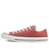CTAS OX LIGHT REDWOOD Red OCHRE „Red White“