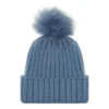 Wollhut „Teal“